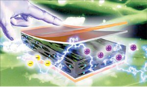 تولید نانو ژنراتور